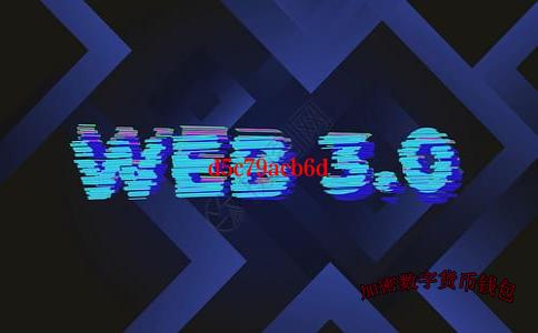 metaweblog api-